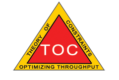 Theory Of Constraints